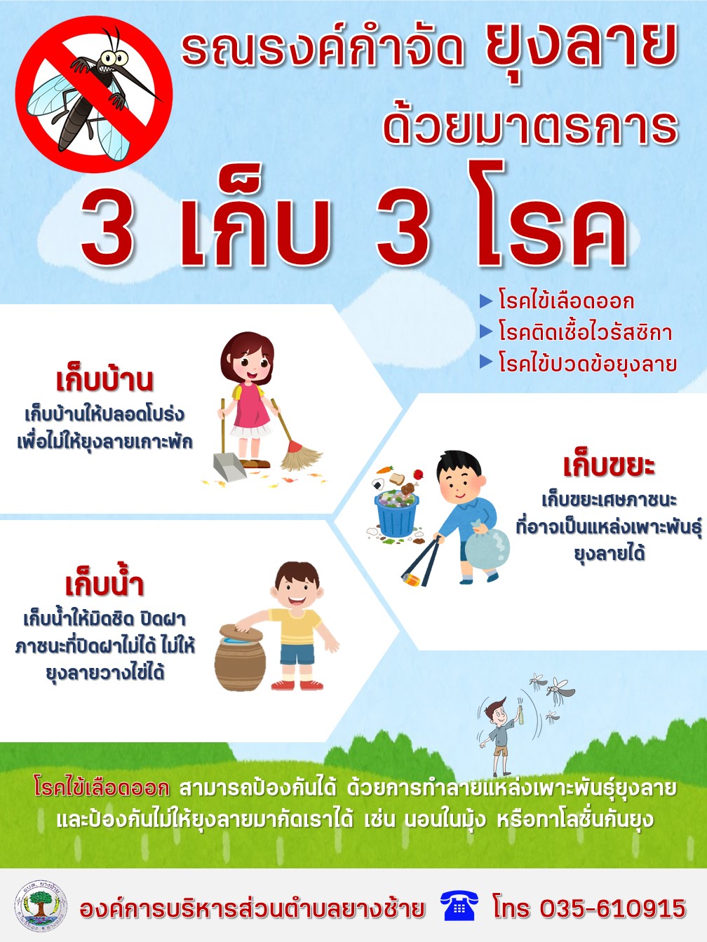 ไข้เลือดออก 1